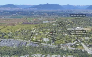 7255 182 STREET, Cloverdale, Surrey, BC